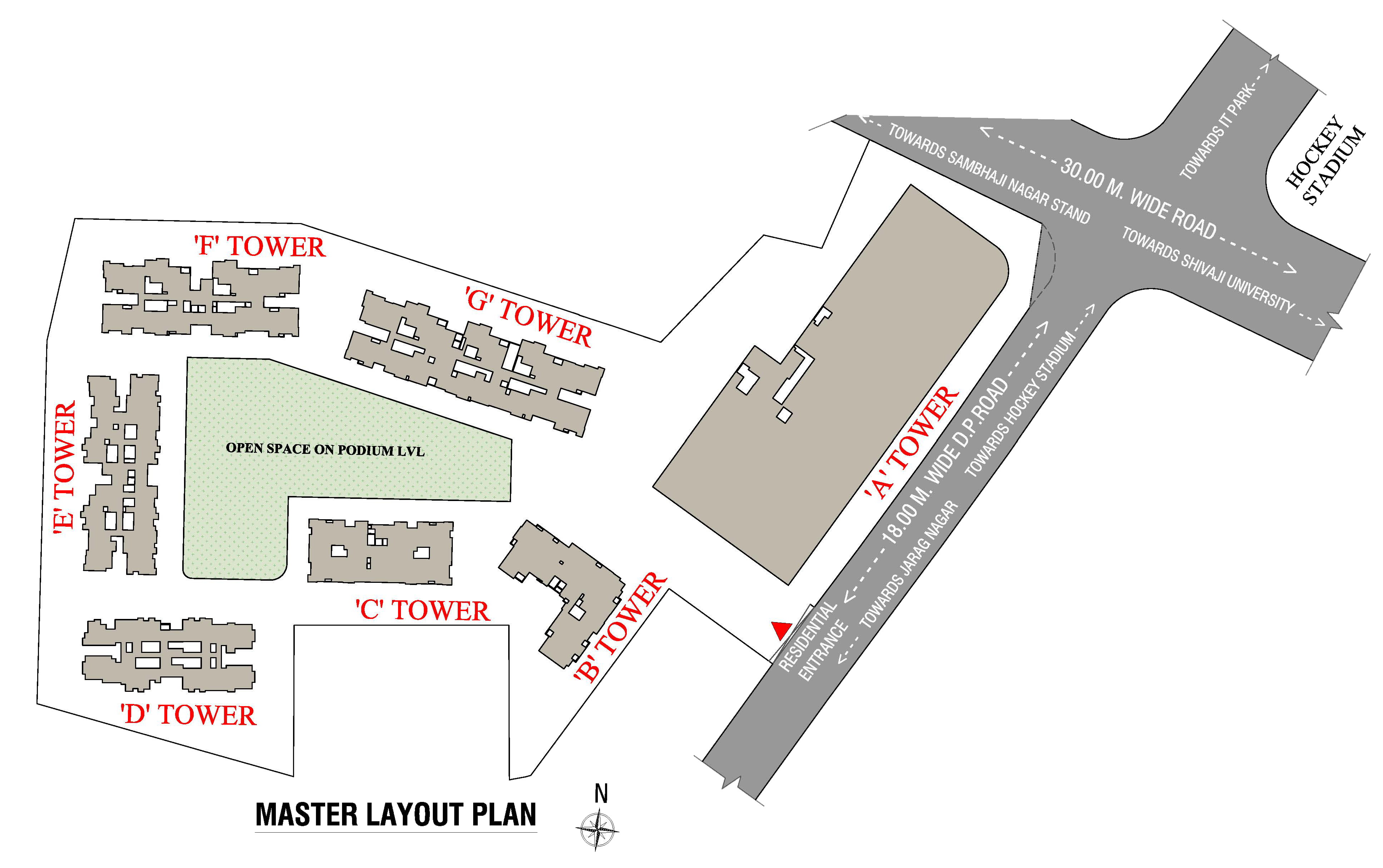 Master Layout